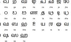 Grantha – Atlas of Endangered Alphabets