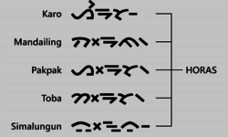 Batak – Atlas of Endangered Alphabets