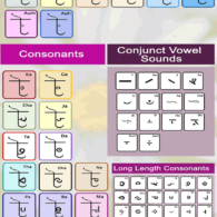 Kotia – Atlas of Endangered Alphabets