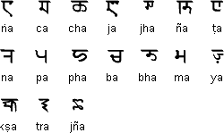 Sharada – Atlas of Endangered Alphabets