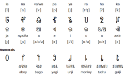 Sora Sompeng – Atlas of Endangered Alphabets