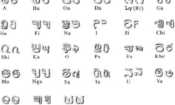 Zo – Atlas of Endangered Alphabets